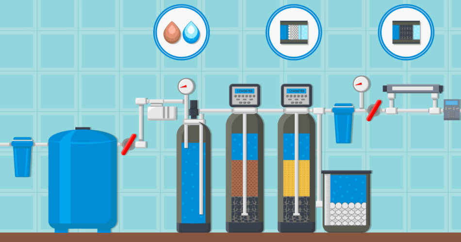 Water Filtration Systems For Residential & Commercial Use