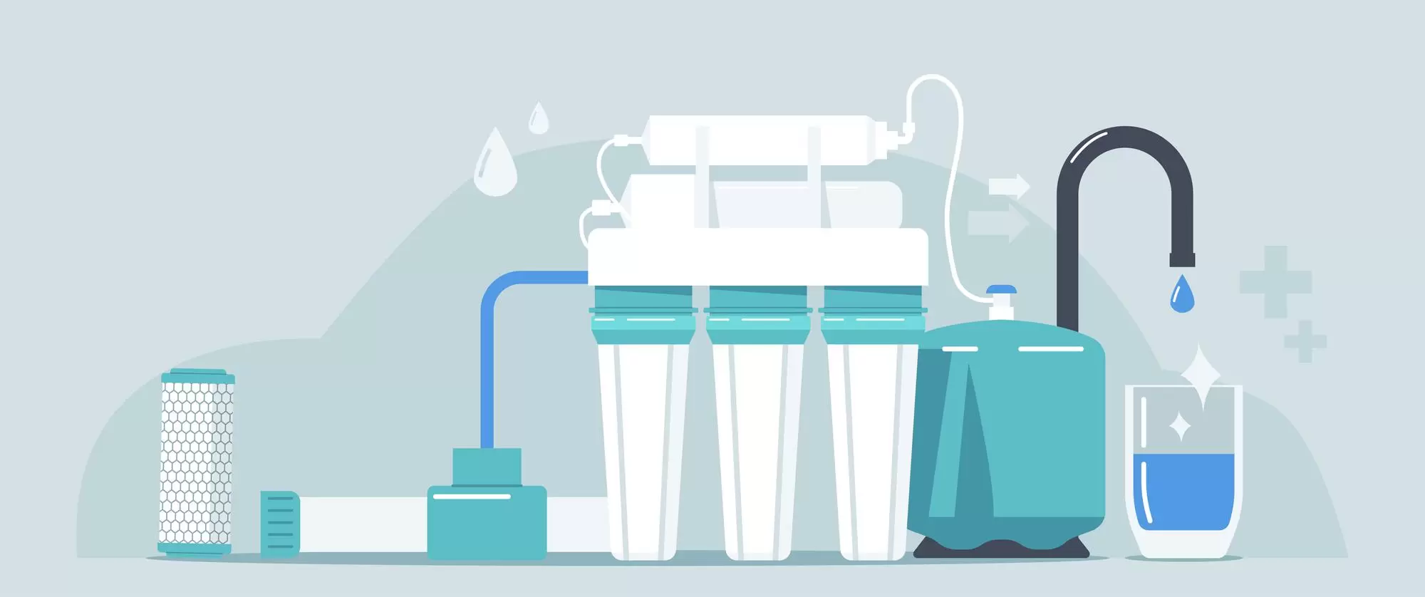Read more about the article Maintenance And Care Of Water Filtration Systems