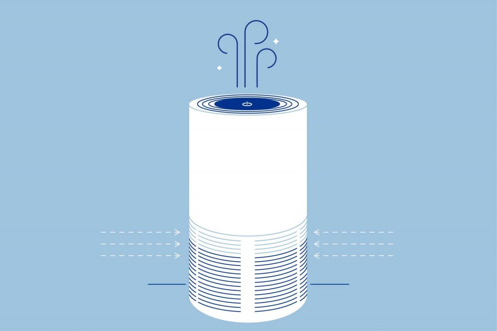 Air Purification, air purifiers, air purifiers for respiratory health, air quality, allergies, asthma, benefits of air purifiers, best air purifier, Carbon Filters, clean air, HEPA Filters, improve respiratory health, market today